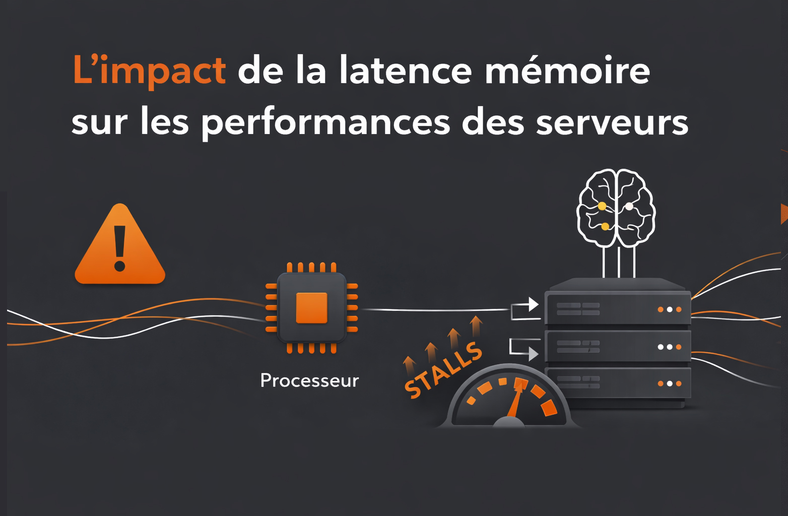 impact latence memoire serveurs