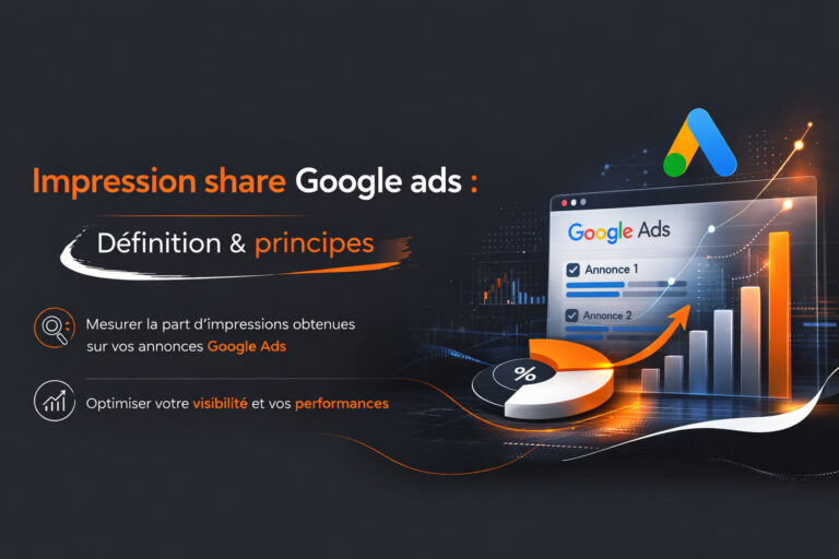 impression share google ads