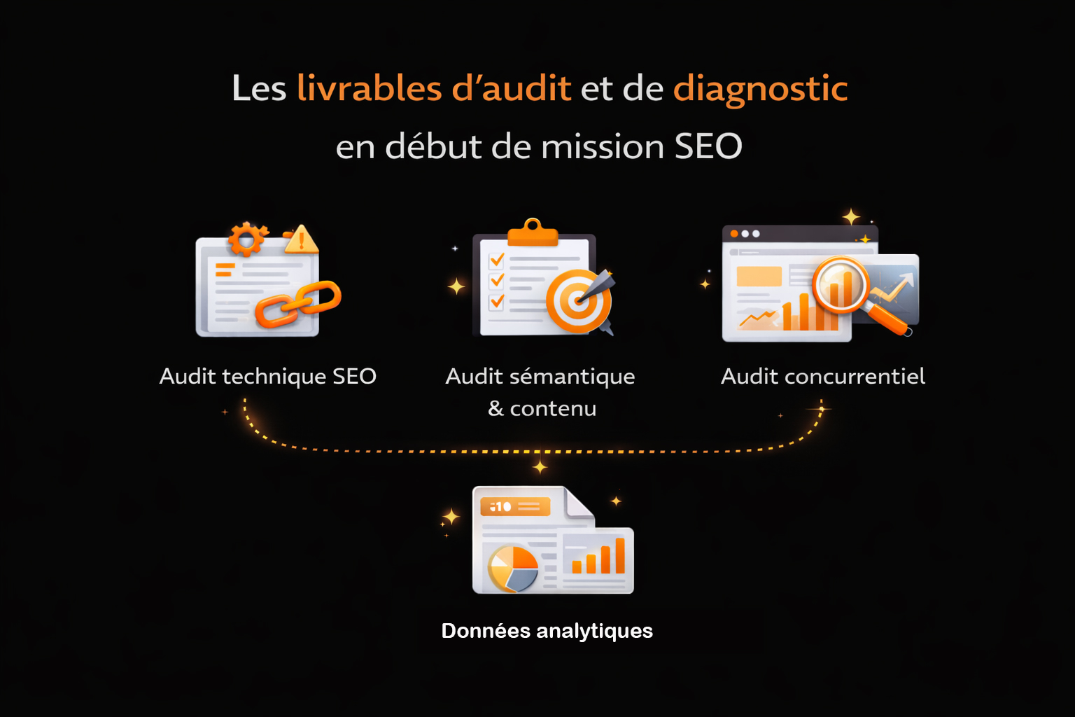 livrables debut de mission SEO