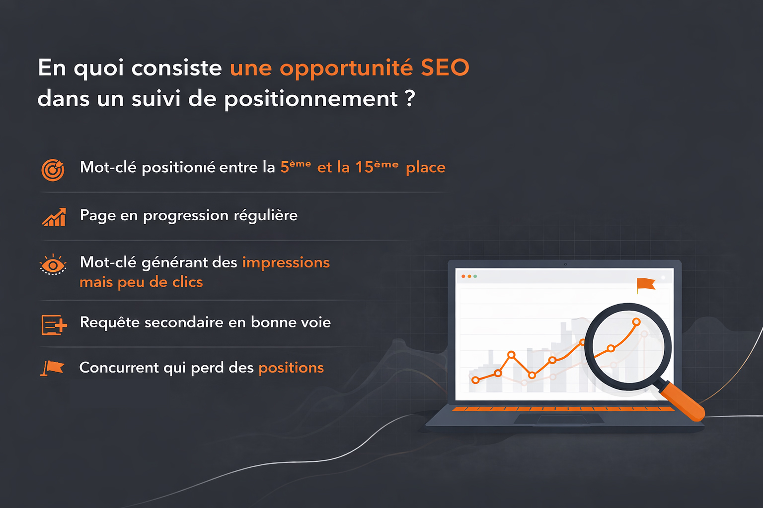 opportunité seo explication