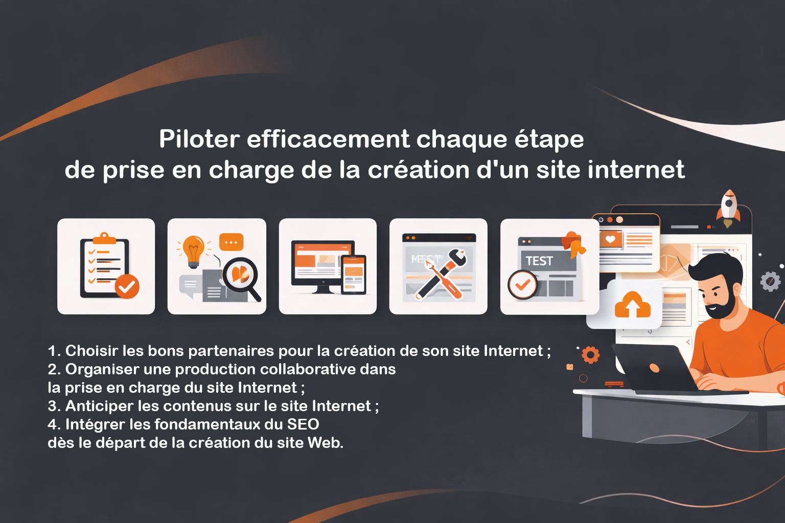 piloter etapes prise en charge etapes creation site Web