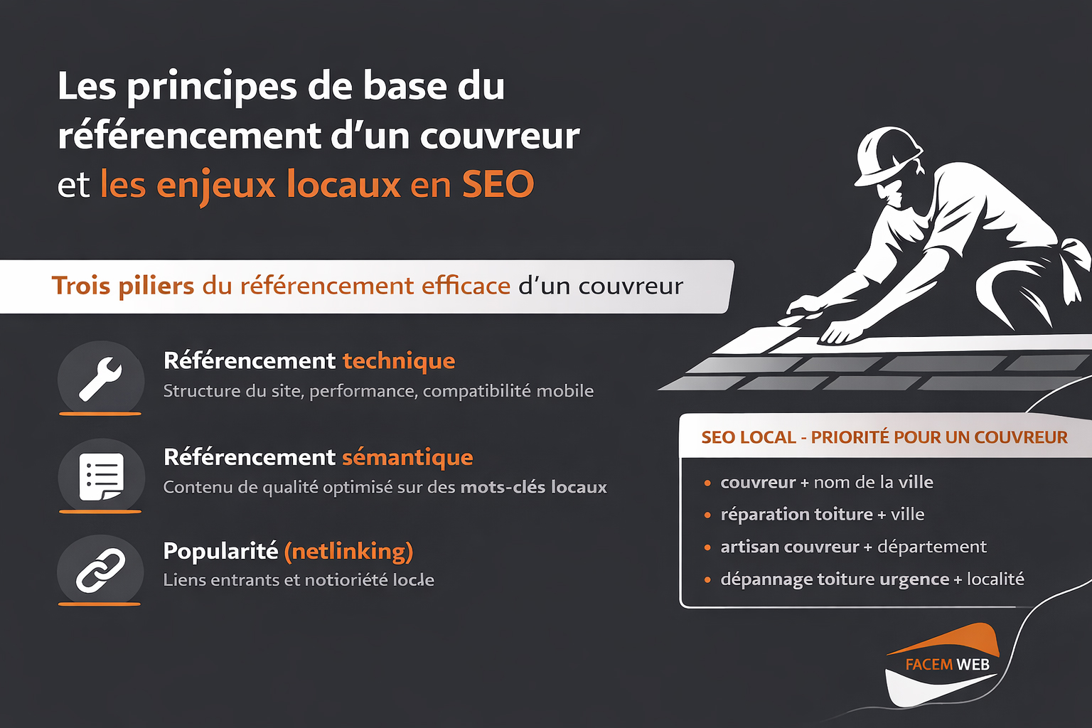 principes de base referencement entreprise de couverture