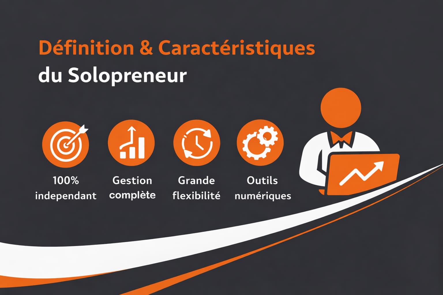 caracteristiques solopreneur