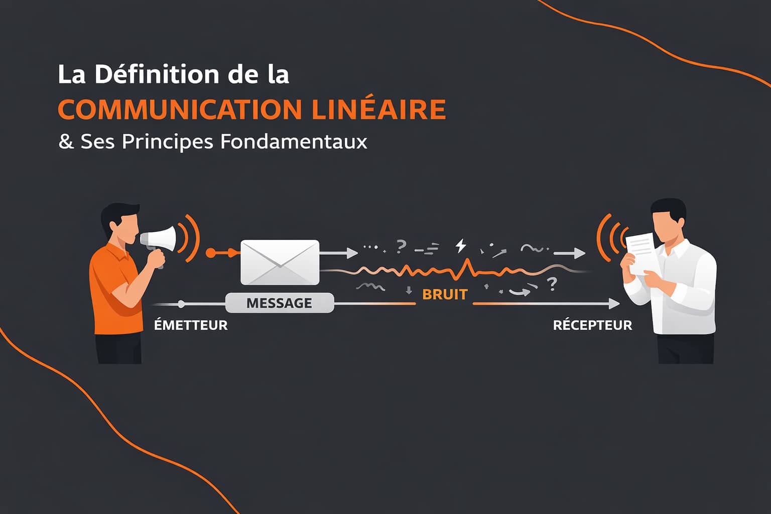 principes fondamentaux communication lineaire
