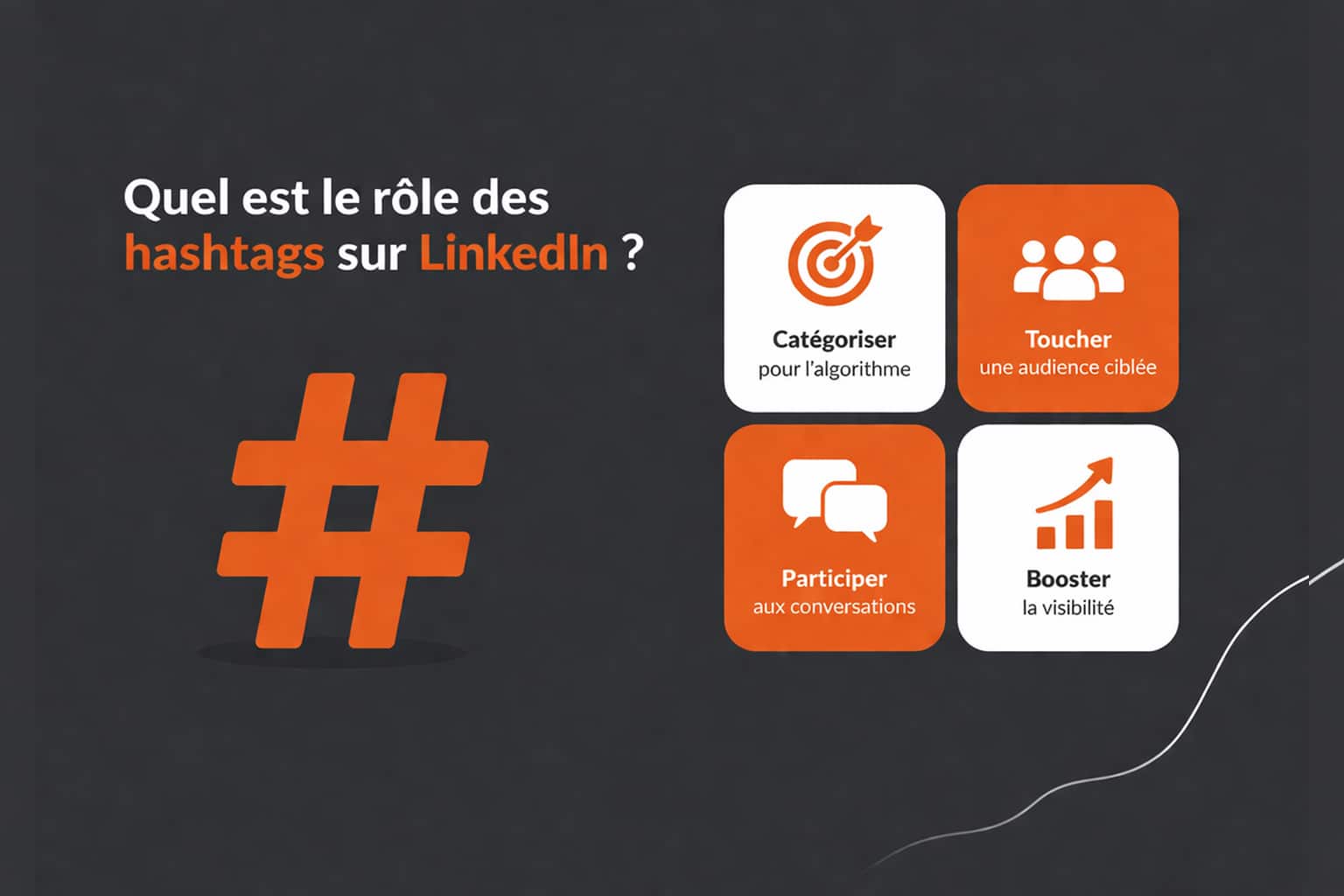 role hashtag linkedin