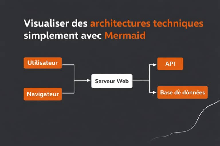 visualisation architecture technique avec mermaid