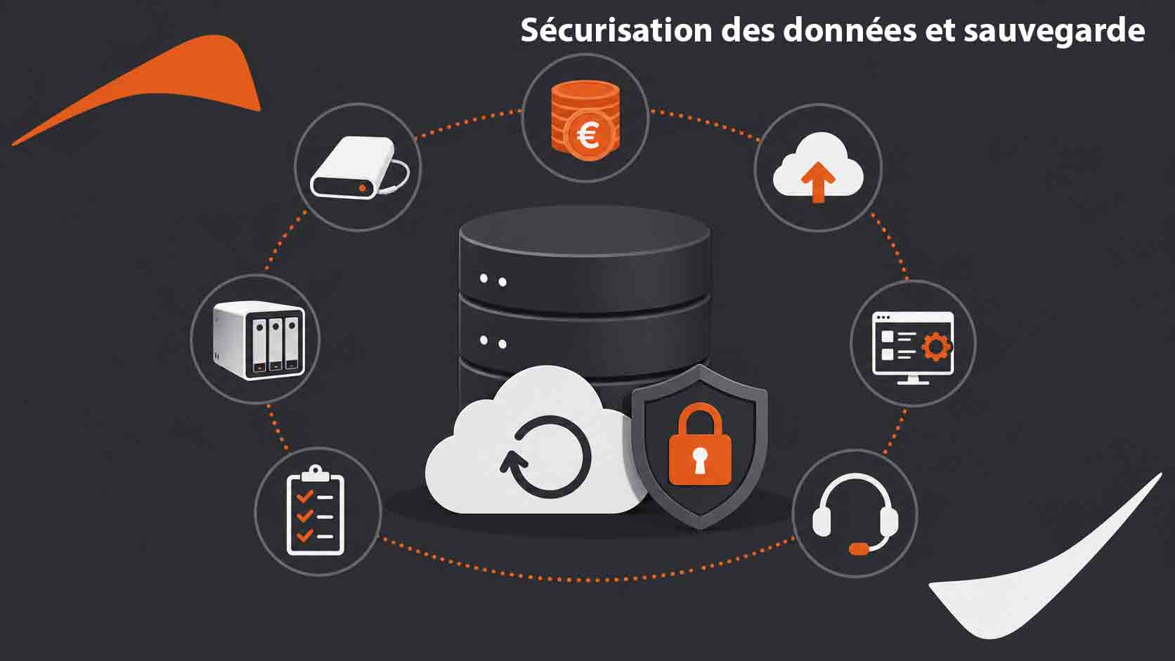Sécurisation des données et sauvegarde