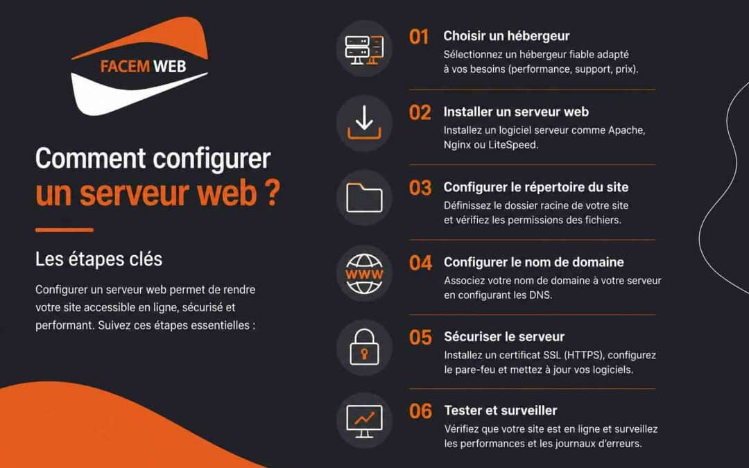 Comment configurer un serveur web ? Les étapes clés