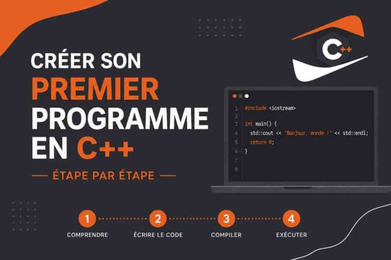 creation premier programme C++