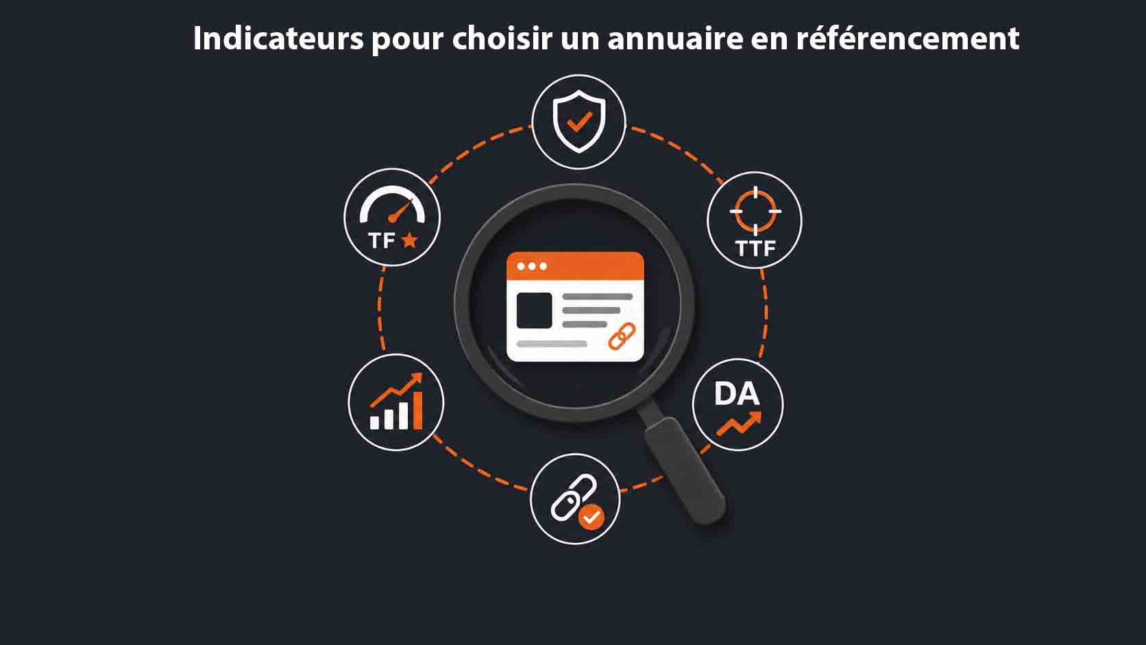 indicateurs choix annauire referencement