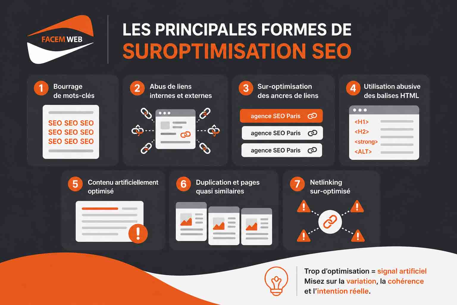 principales formes de suroptimisation seo