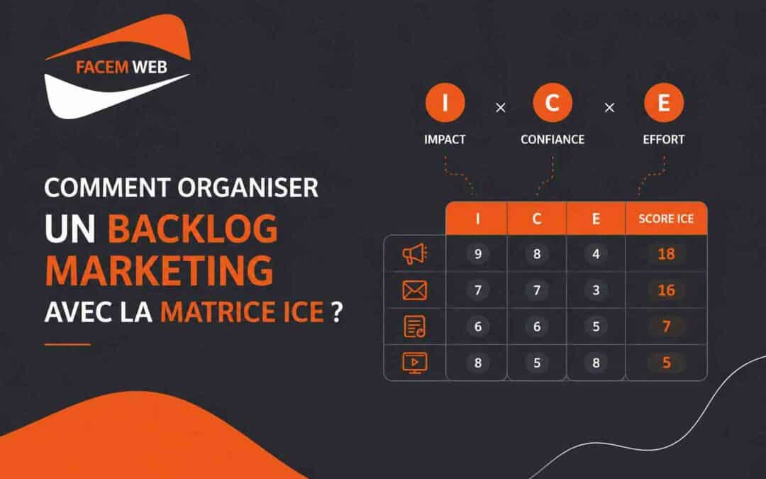 Comment organiser un backlog marketing avec la matrice ICE ?