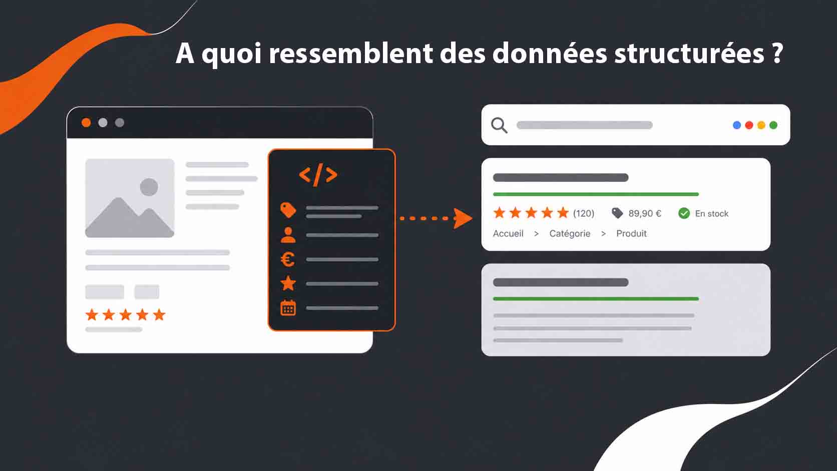 exemples données structurées