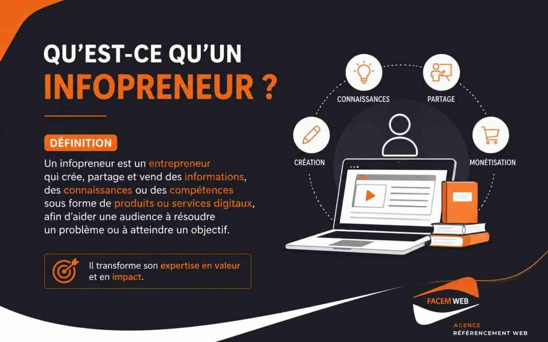 Qu’est-ce qu’un infopreneur ? Définition & modèle économique