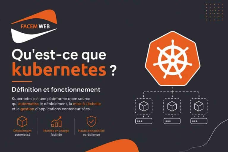 kubernetes definition