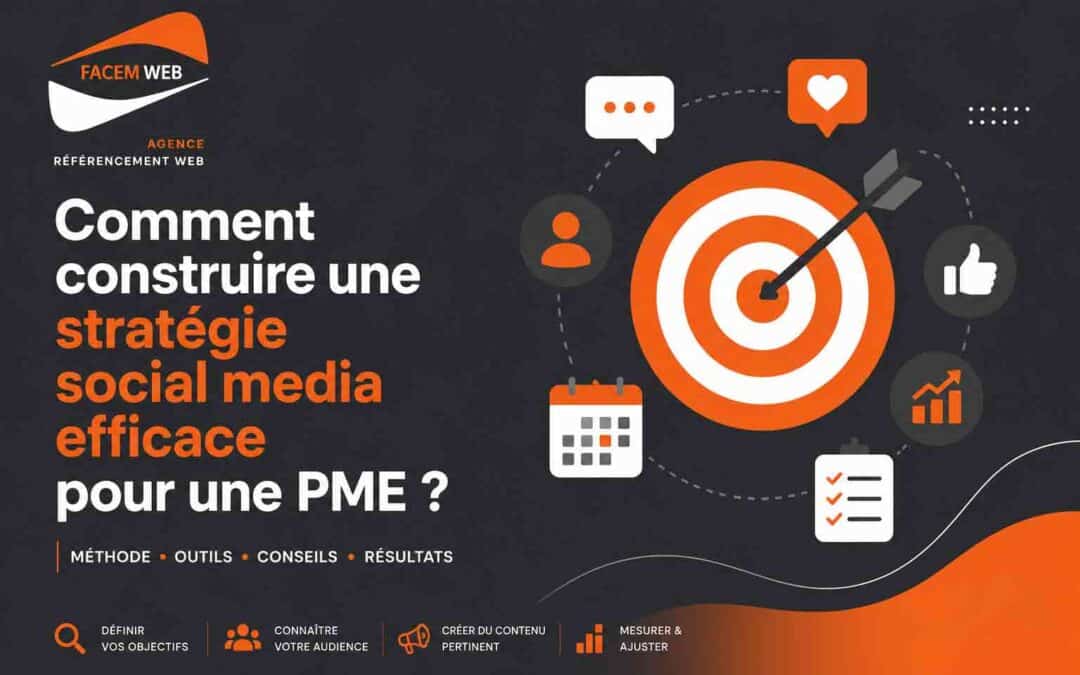 Comment construire une stratégie social media efficace pour une PME ?