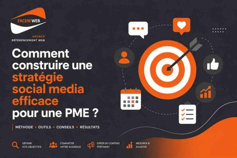 strategie social media pme