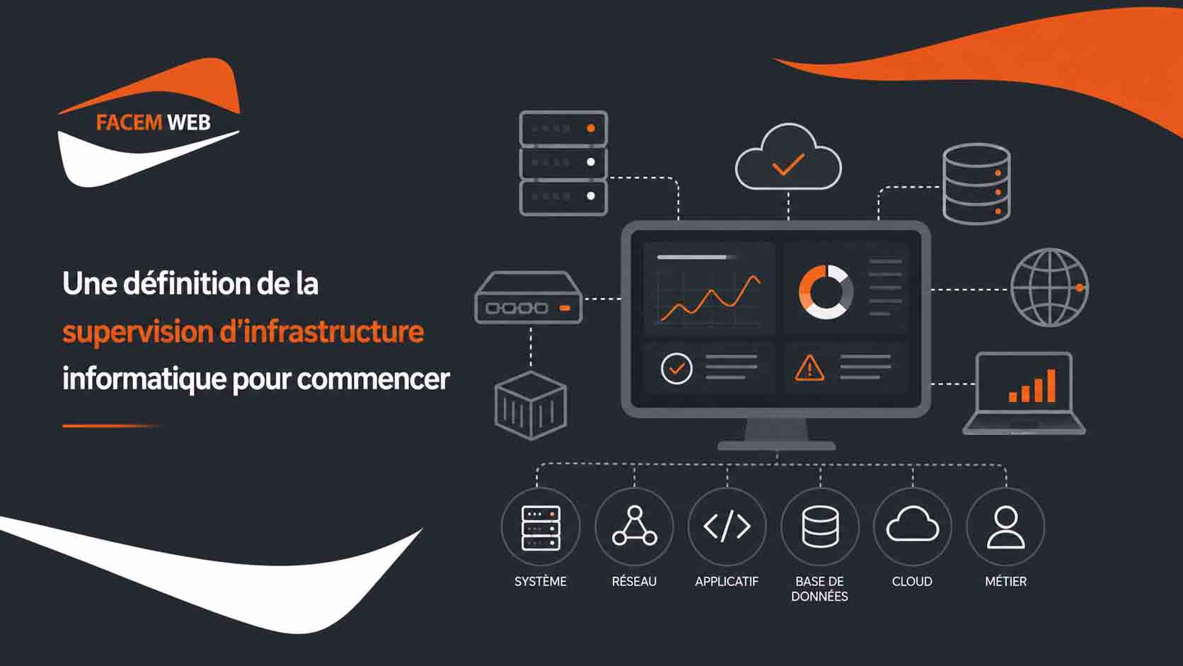 supervision infrastructure informatique definition