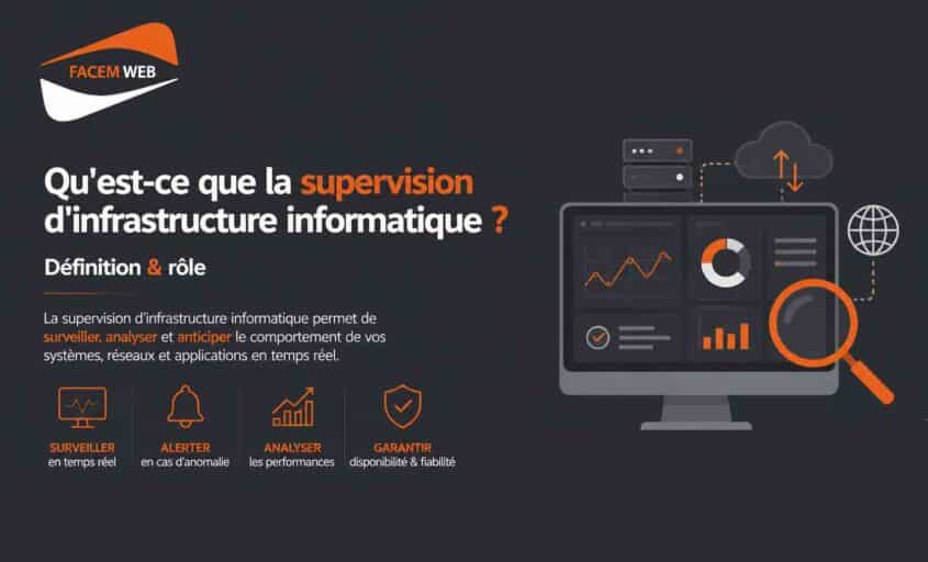 supervision infrastructure informatique