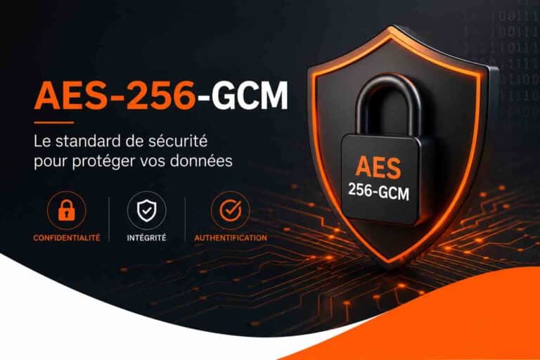 aes 256 gcm standars de sécurité
