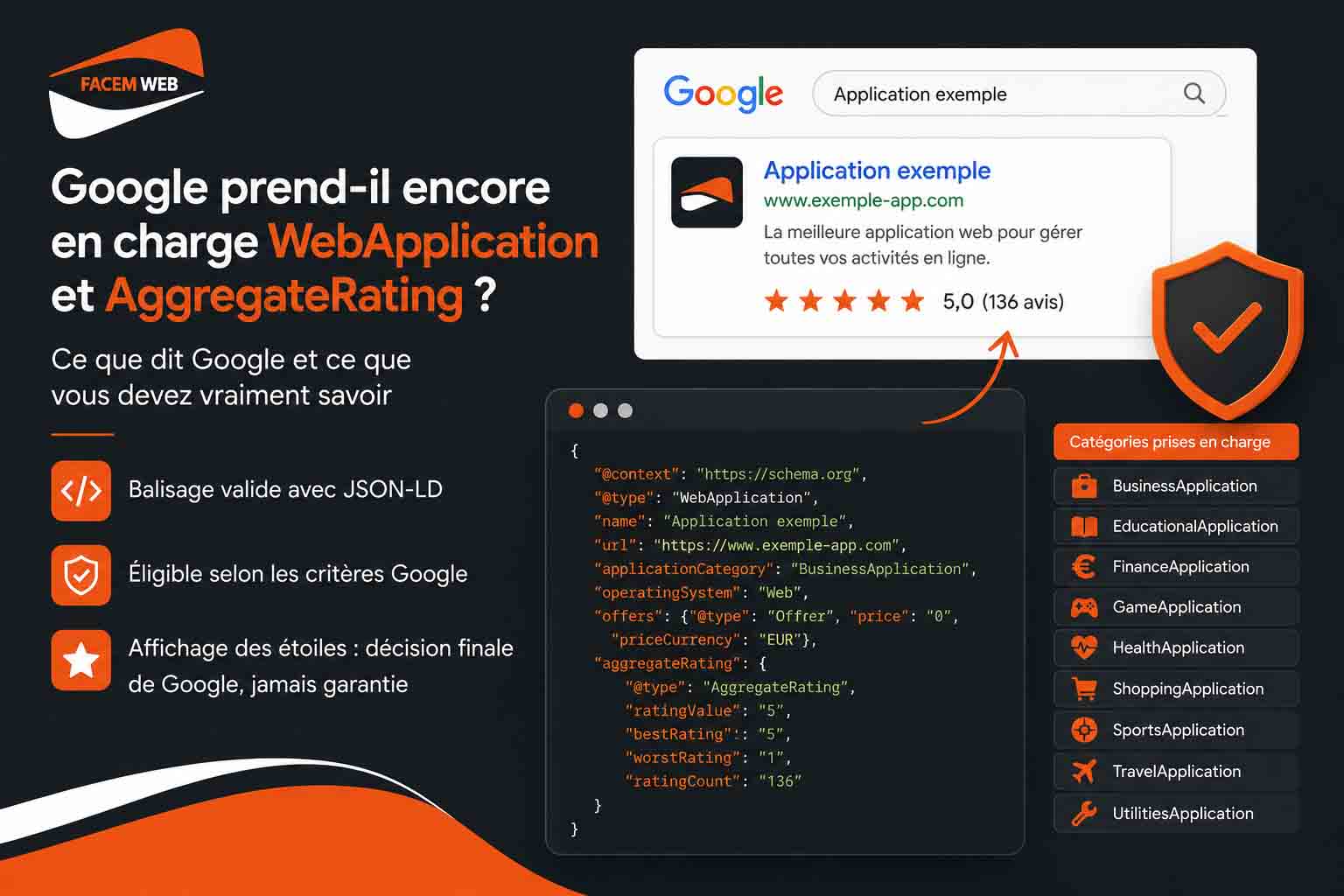 Google et les WebApplications guide essentiel