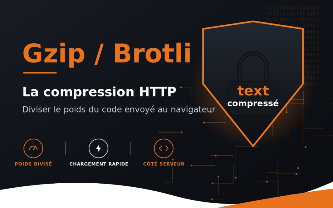 Compression HTTP : Gzip et Brotli pour alléger vos pages