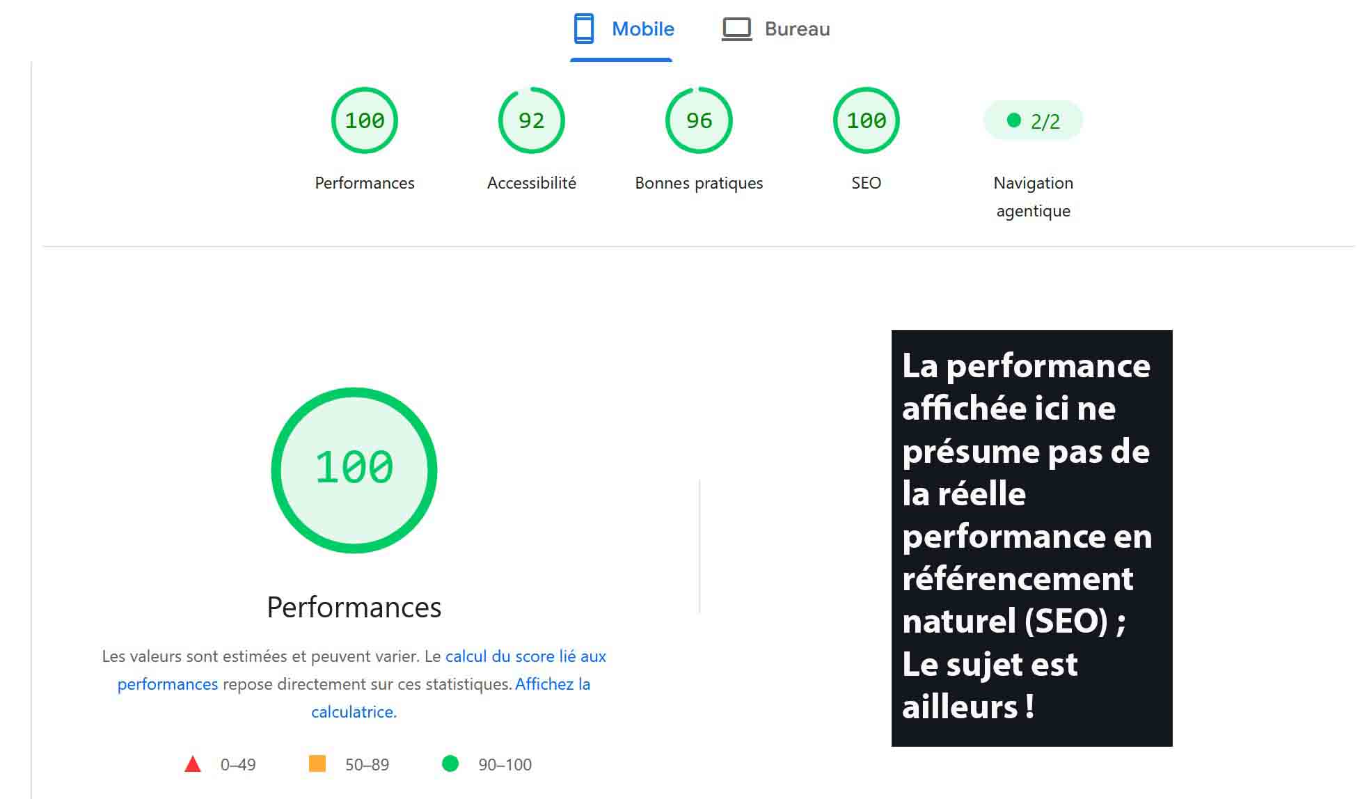 performance page speed insight seo